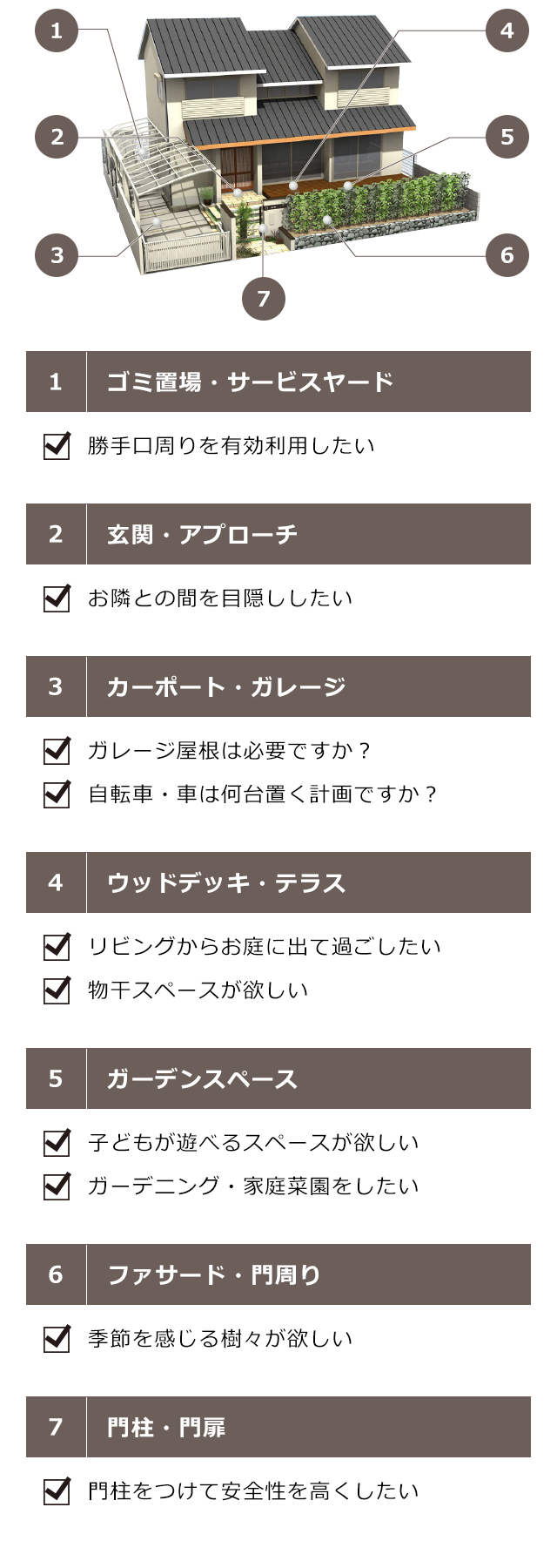 京都 LABOT - lab-t.com - エクステリアとは -