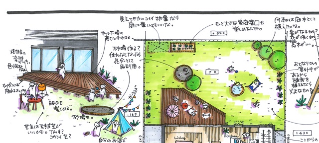 「LABOT」は京都，滋賀のエクステリア、ガーデニングを中心に外構・お庭工事のデザイン、設計、施工管理を一貫して行うエクステリア専門店です。 | M様邸のひろーい庭工事が完成！