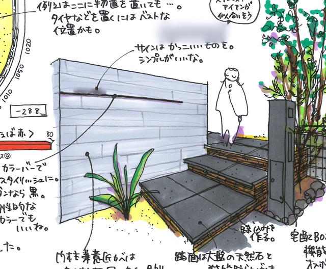 「LABOT」は京都，滋賀のエクステリア、ガーデニングを中心に外構・お庭工事のデザイン、設計、施工管理を一貫して行うエクステリア専門店です。 | N様邸の「門柱」と「機能門柱」を使ったオシャレな外構デザイン