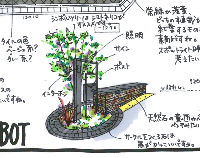 「LABOT」は京都，滋賀のエクステリア、ガーデニングを中心に外構・お庭工事のデザイン、設計、施工管理を一貫して行うエクステリア専門店です。 | ガレージの真ん中に意匠壁とサークルを作る外構デザイン