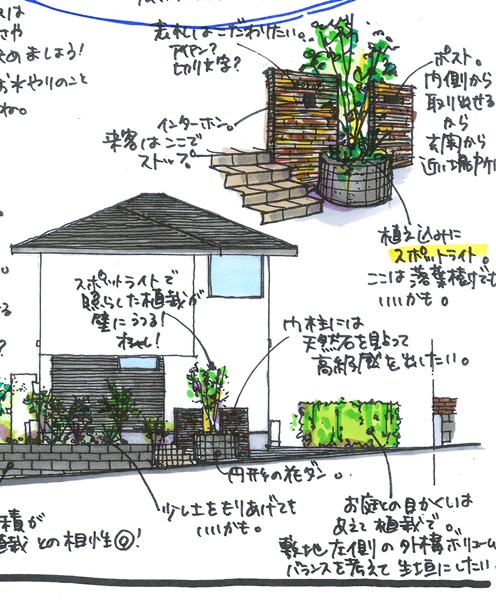 京都 LABOT - lab-t.com - 草津市でK様邸新築外構工事が着工しました -
