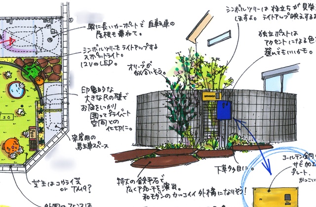 「LABOT」は京都，滋賀のエクステリア、ガーデニングを中心に外構・お庭工事のデザイン、設計、施工管理を一貫して行うエクステリア専門店です。 | 大きな乱形石を使った角地のオープン外構